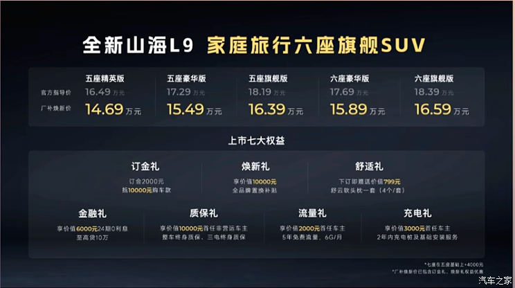 车讯