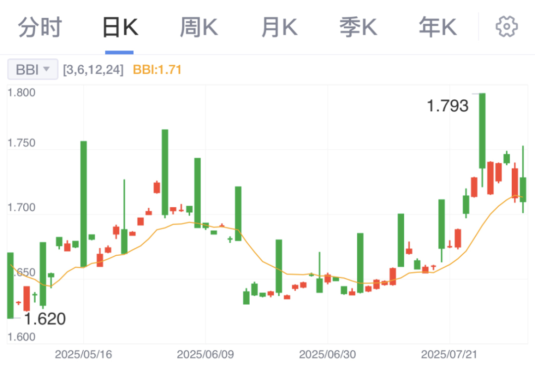 8月8日起国债等利息收入将征税！对债市、银行、市民影响几何？