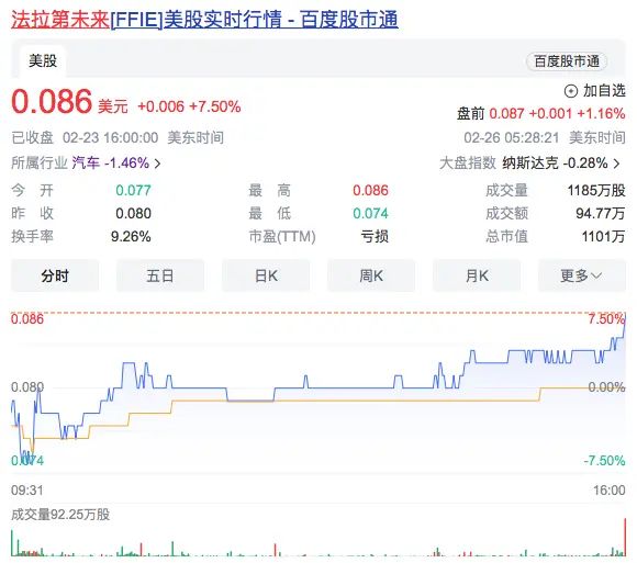 行业耻辱！贾跃亭炮轰高合汽车