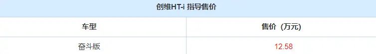 创维HT-i奋斗版正式上市！搭载1.5L混动系统，售价12.58万