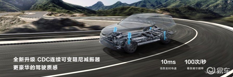 问界新M7 Ultra尊享试驾品鉴会哈尔滨站活动圆满落幕