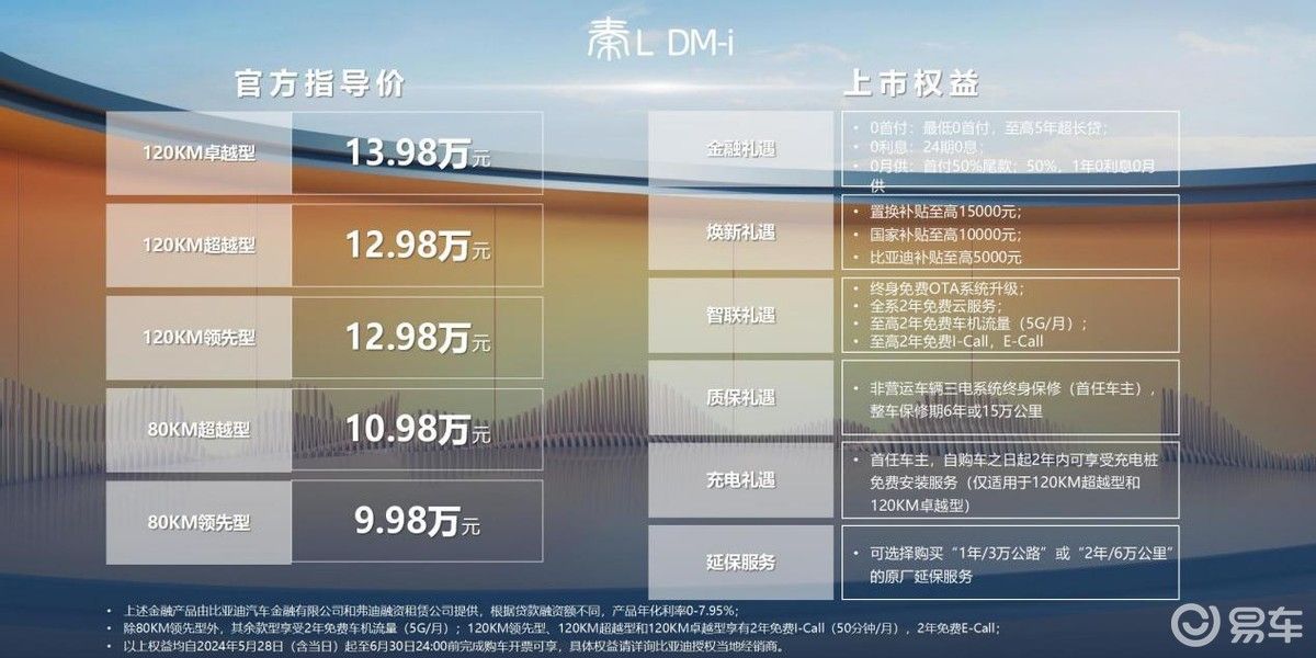 引领中级开创油耗2时代 秦L DM-i上市售9.98万起