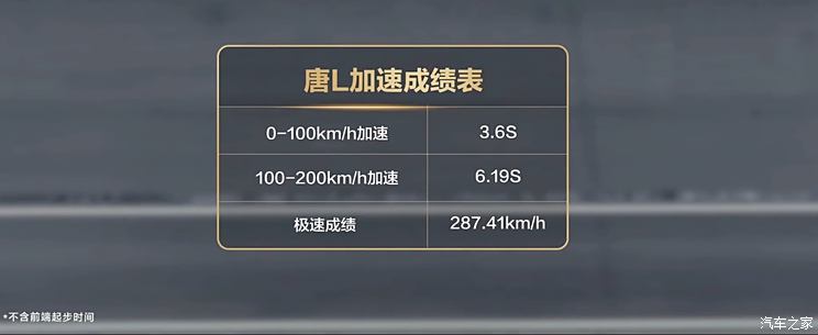 车讯