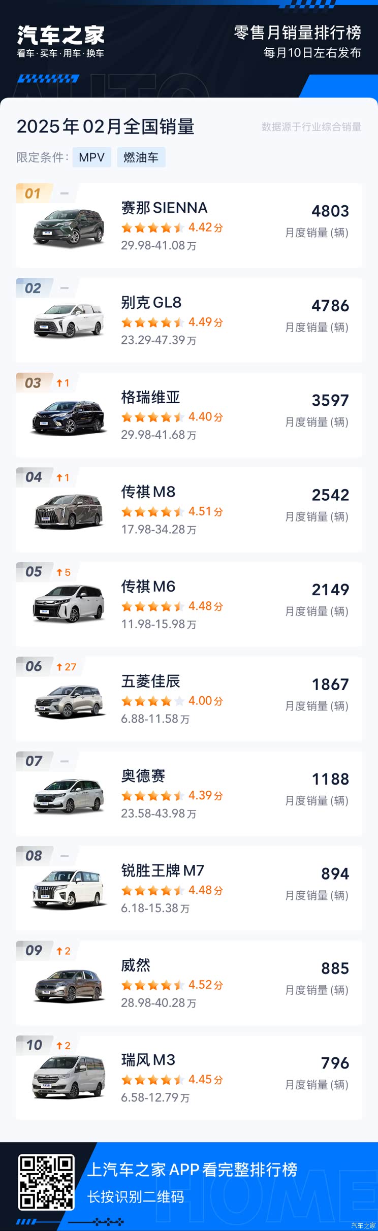 车讯