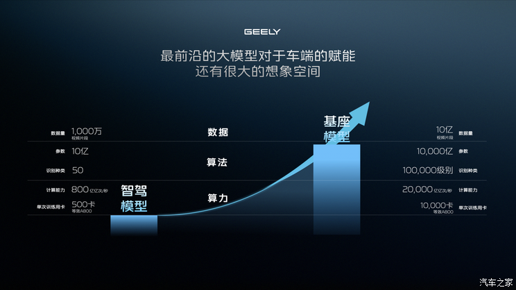 车讯